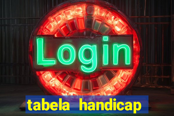 tabela handicap asiatico gols